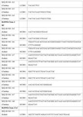 Figure imgf000221_0001