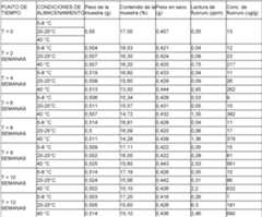 Figure imgf000027_0002