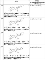 Figure BDA0000414823830000891