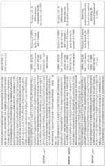 Figure imgf000106_0001