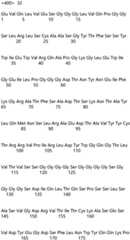 Figure IDA0004177795620000951