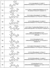 Figure imgf000309_0001