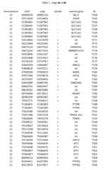 Figure imgf000220_0001