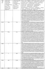 Figure imgf000444_0001