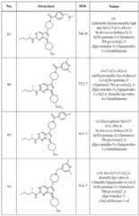 Figure imgf000279_0001
