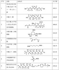 Figure BDA0003052603230000071