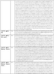 Figure imgf000076_0001