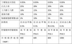 Figure BDA0002011438380000041