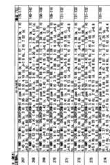 Figure imgf000227_0001