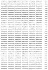 Figure 108128641-A0202-12-0526-596