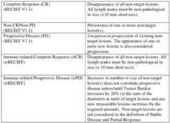Figure imgf000148_0001