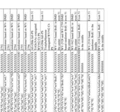 Figure imgf000499_0001