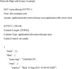 Figure BDA0000136169300000201