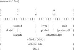 Figure US06463472-20021008-C00001