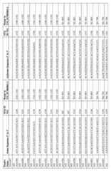 Figure imgf000172_0001