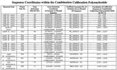 Figure imgf000024_0002