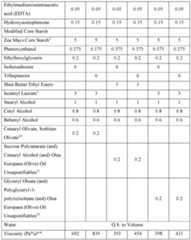 Figure imgf000029_0001