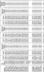 Figure imgf000072_0001