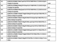 Figure 2022120155000076