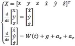 Figure BDA0002304452550000041