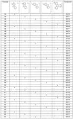 Figure imgf000045_0001