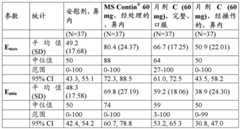 Figure BDA0002509313530003304