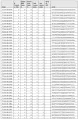 Figure imgf000754_0001