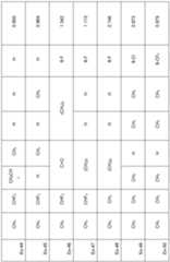 Figure imgf000083_0001