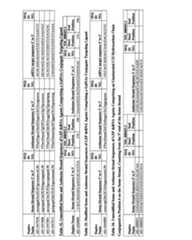 Figure imgf000295_0001