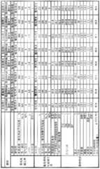 Figure BDA0000139472490000291