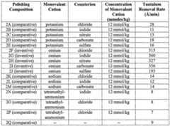 Figure imgf000012_0001