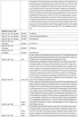 Figure imgf000029_0001