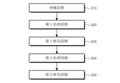 Figure 2023016719000001