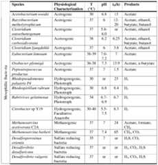 Figure imgf000045_0001
