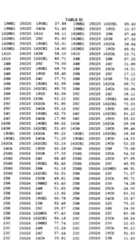 Figure imgf000502_0001