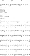 Figure IPA0000175387180001581