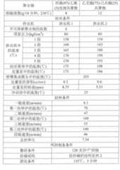 Figure C200580013626D00171