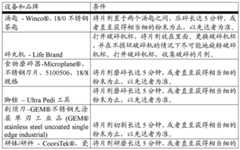 Figure BDA0002509313530002914