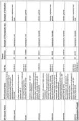 Figure imgf000205_0001