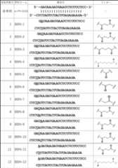 Figure JPOXMLDOC01-appb-T000032