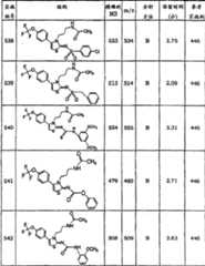 Figure A20061008189201731