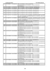 Figure imgf000796_0001