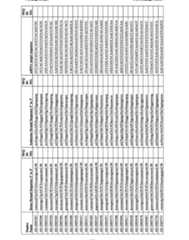 Figure imgf000322_0001