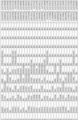 Figure imgf000175_0001