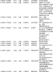 Figure BPA00001280678302711