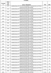 Figure imgf000099_0001