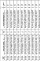 Figure imgf000177_0001