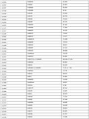 Figure imgf000129_0001