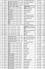 Figure imgf000194_0001