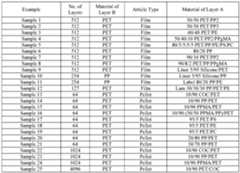 Figure imgf000032_0001